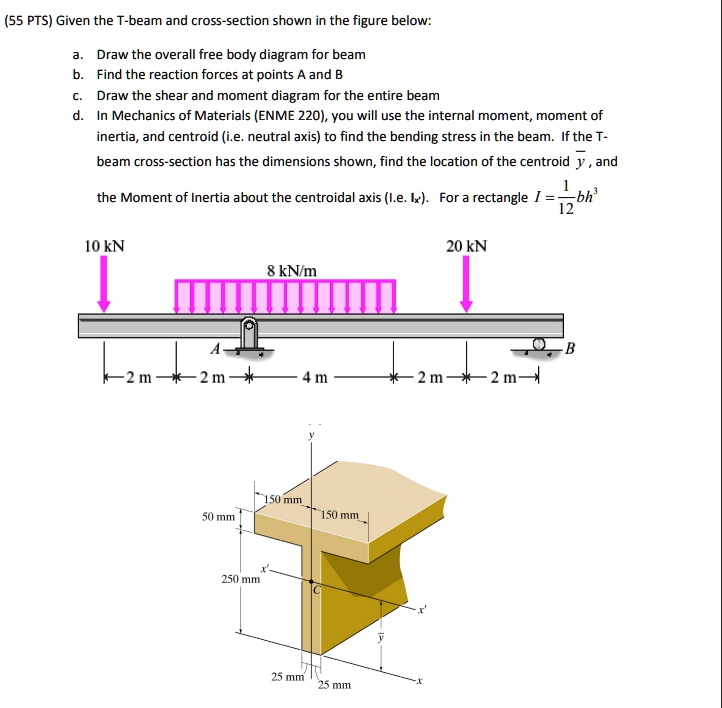 solved-55-pts-given-the-beam-and-cross-section-shown-in-the-figure