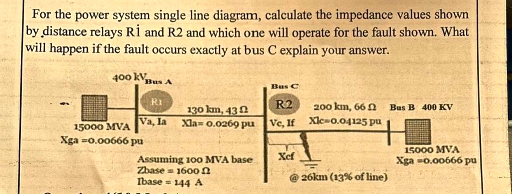 please solution this questionfor the power system single line diagram calculate the impedance values shown by distance relays ri and r2 and which one will operate for the fault shown what wi 61084