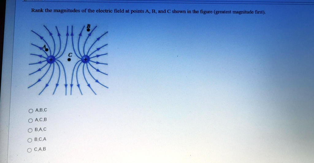 Rank the magnitudes of the electric field at points A, B, and C shown ...