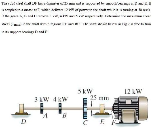 SOLVED: The solid steel shaft DF has a diameter of 25 mm and is ...