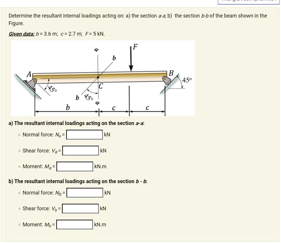 SOLVED: Text: Determine The Resultant Internal Loadings Acting On The ...