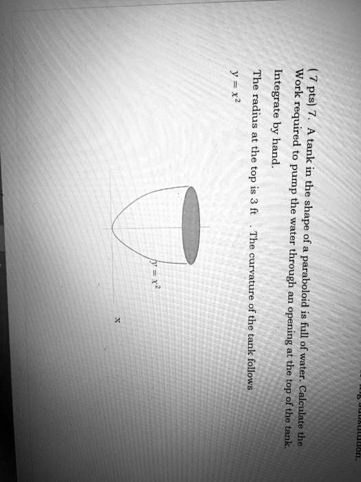 SOLVED: The V pts radius by required the [ tank top pump the ay1 shape ...