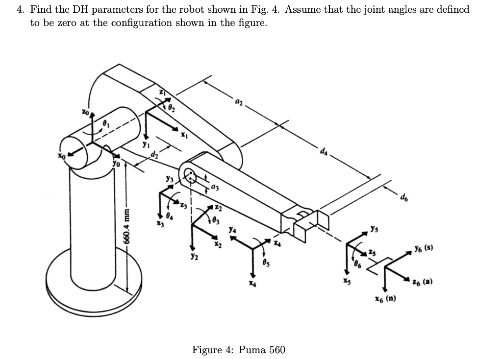 SOLVED: Find the DH parameters for the robot shown in Fig: Assume that ...