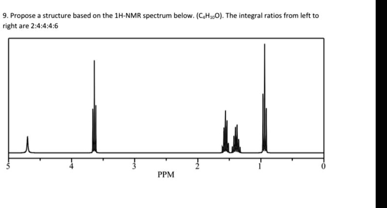 9 Propose Structure Based On The 1h Nmr Spectrum Bel Solvedlib 2484