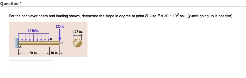 SOLVED: For the cantilever beam and loading shown, determine the slope ...