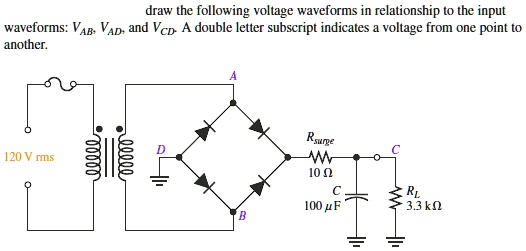 SOLVED: Draw the following voltage waveforms in relation to the input ...