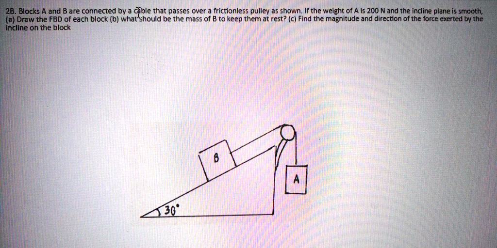 SOLVED: 28. Blocks A And B Are Connected By A Cable That Passes Over A ...