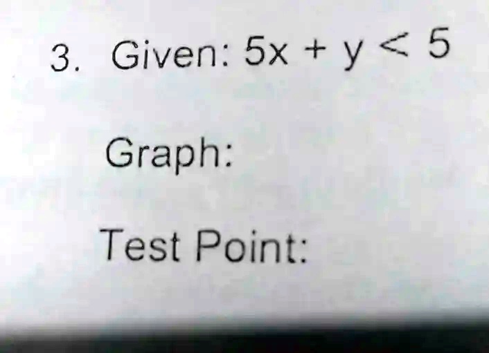 SOLVED 3. Given Sx +y