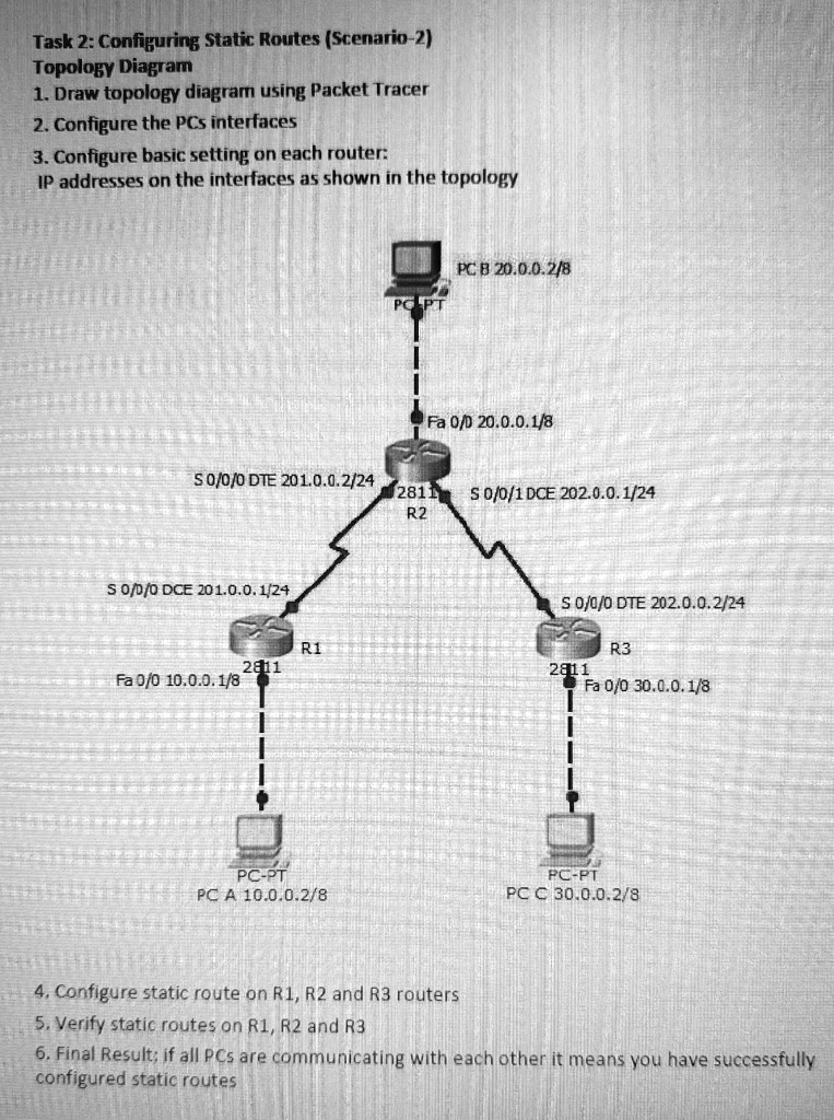 SOLVED: Static Show Ip Route Task 2: Configuring Static Routes ...