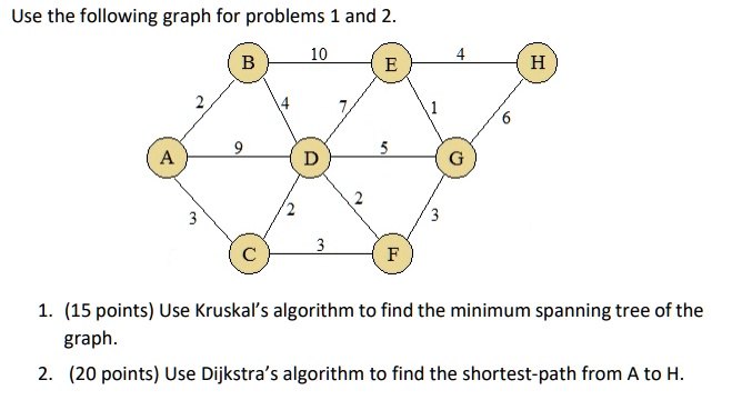 SOLVED: Use the following graph for problems 1 and (15 points) Use ...