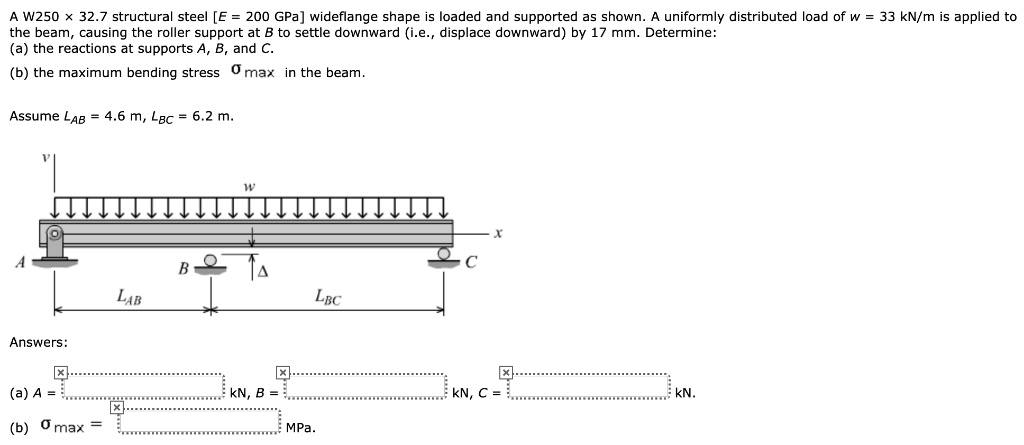 SOLVED: A W250 Ã— 32.7 structural steel [E = 200 GPa] wide flange shape ...