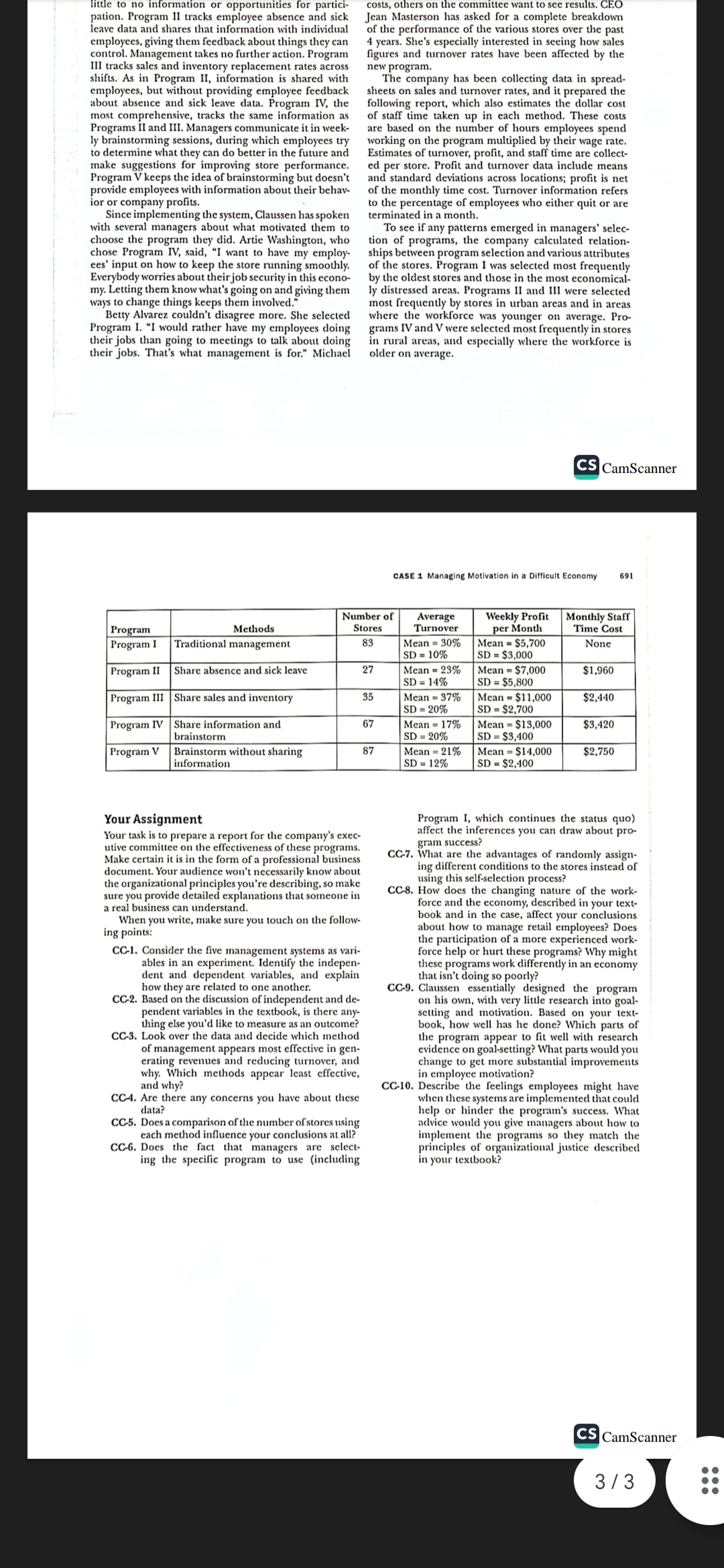 CASE 1 Managing Motivation in a Difficult Economy 691

Program Methods Number of Stores Average Turnover Weekly Profit per Month Monthly Staff Time Cost
Program I Traditional management 83 Mean = 30% SD = 10% Mean = $5,700 SD = $3,000 None
Program II Share absence and sick leave 27 Mean = 23% SD = 14% Mean = $7,000 SD = $5,800 $1,960
Program III Share sales and inventory 35 Mean = 37% SD = 20% Mean = $11,000 SD = $2,700 $2,440
Program IV Share information and brainstorm 67 Mean = 17% SD = 20% Mean = $13,000 SD = $3,400 $3,420
Program V Brainstorm without sharing information 87 Mean = 21% SD = 12% Mean = $14,000 SD = $2,400 $2,750

Your Assignment
Your task is to prepare a report for the company's executive committee on the effectiveness of these programs. Make certain it is in the form of a professional business document. Your audience won't necessarily know about the organizational principles you're describing, so make sure you provide detailed explanations that someone in a real business can understand.
When you write, make sure you touch on the following points:
CC-1. Consider the five management systems as variables in an experiment. Identify the independent and dependent variables, and explain how they are related to one another.
CC-2. Based on the discussion of independent and dependent variables in the textbook, is there anything else you'd like to measure as an outcome?
CC-3. Look over the data and decide which method of management appears most effective in generating revenues and reducing turnover, and why. Which methods appear least effective, and why?
CC-4. Are there any concerns you have about these data?
CC-5. Does a comparison of the number of stores using each method influence your conclusions at all?
CC-6. Does the fact that managers are selecting the specific program to use (including Program I, which continues the status quo) affect the inferences you can draw about program success?
CC-7. What are the advantages of randomly assigning different conditions to the stores instead of using this self-selection process?
CC-8. How does the changing nature of the workforce and the economy, described in your textbook and in the case, affect your conclusions about how to manage retail employees? Does the participation of a more experienced workforce help or hurt these programs? Why might these programs work differently in an economy that isn't doing so poorly?
CC-9. Claussen essentially designed the program on his own, with very little research into goalsetting and motivation. Based on your textbook, how well has he done? Which parts of the program appear to fit well with research evidence on goal-setting? What parts would you change to get more substantial improvements in employee motivation?
CC-10. Describe the feelings employees might have when these systems are implemented that could help or hinder the program's success. What advice would you give managers about how to implement the programs so they match the principles of organizational justice described in your textbook?