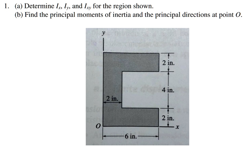 SOLVED: 1. (a) Determine Ix, Iy, And Ixy For The Region Shown (b) Find ...