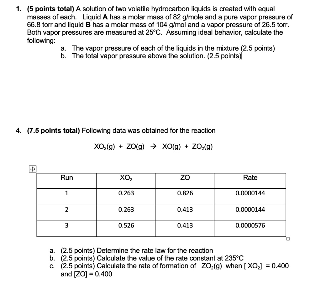 SOLVED A solution of two volatile hydrocarbon liquids is created with