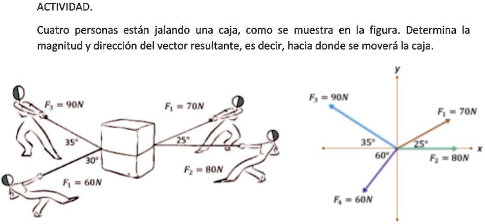 SOLVED: alguien me ayuda no entiendo ACTIVIDAD. Cuatro personas están ...