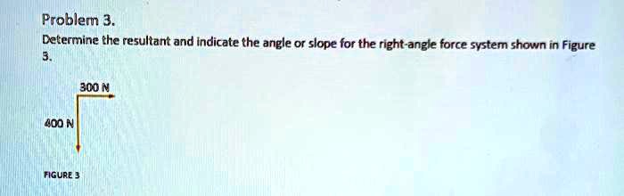 Problem 3 Determine the resultant and Indicate Che angle or slope for ...