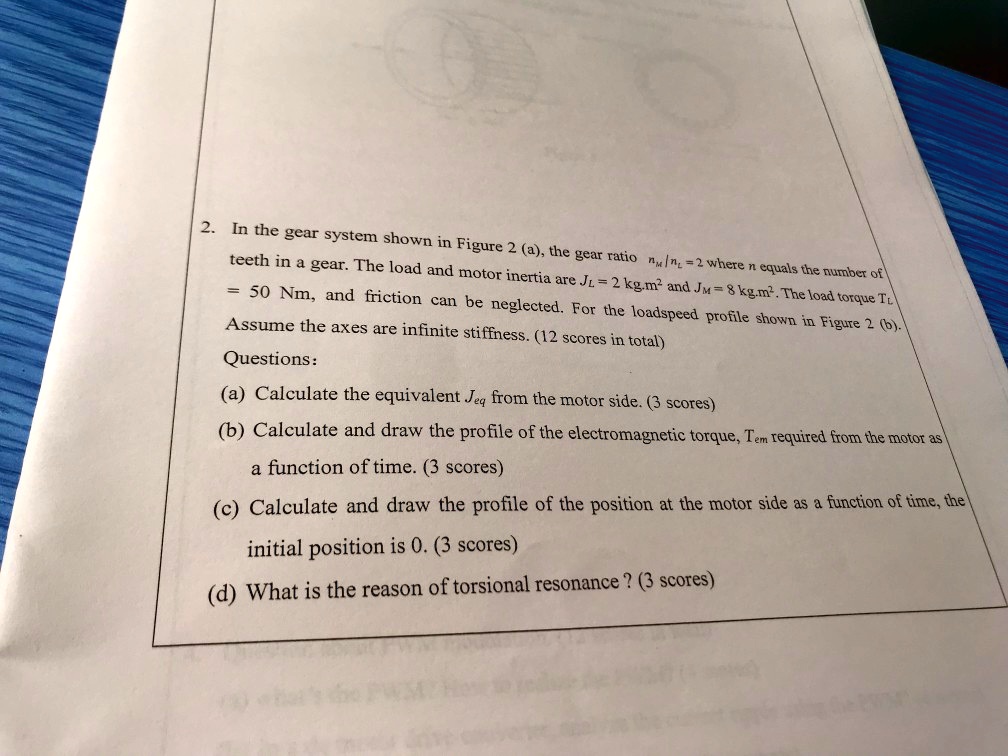 SOLVED: In the gear system shown in Figure 2a, the gear ratio n = 2 ...