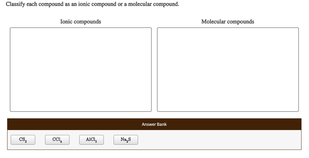 Classify each compound as an ionic compound or a molecular compound.

Ionic compounds

Molecular compounds

Answer Bank
CS2
CCl4
AlCl3
Na2S
