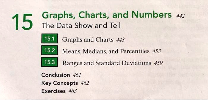 SOLVED: Graphs, Charts, and Numbers 442 15 The Data Show and Tell 15.1 ...