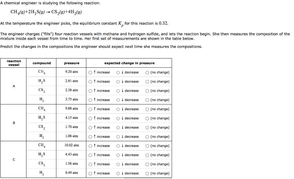 chemical engineer is studying the following reaction ch492hsg cs94hg at ...