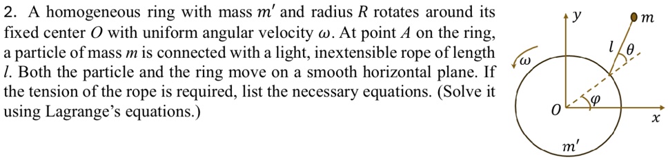 2. A homogeneous ring with mass m' and radius R rotates around its
fixed center O with uniform angular velocity ω. At point A on the ring,
a particle of mass m is connected with a light, inextensible rope of length
l. Both the particle and the ring move on a smooth horizontal plane. If
the tension of the rope is required, list the necessary equations. (Solve it
using Lagrange's equations.)