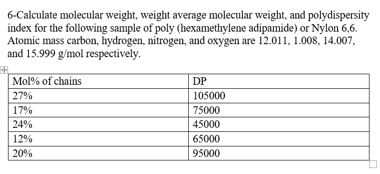 Solved Calculate The Molecular Weight Weight Average Molecular Weight And Polydispersity 0550