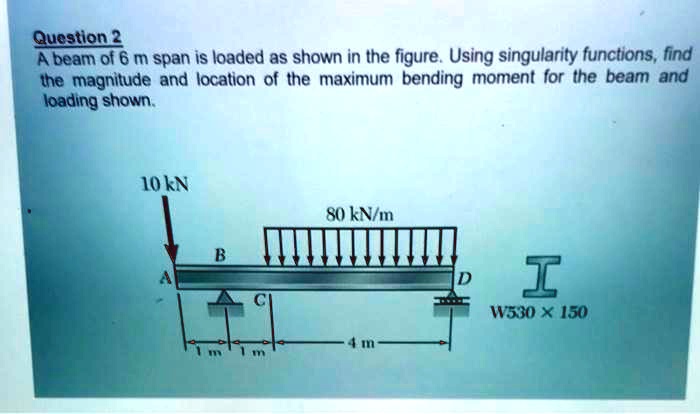 SOLVED: A beam of 6m span is loaded as shown in the figure. Using ...