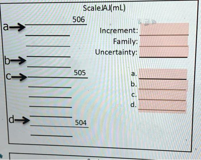 find linear scales scalejajml 506 increment family uncertainty a 505 504 48729