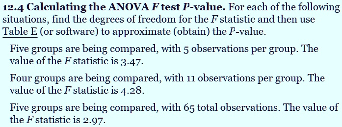 12.4 Calculating the ANOVA F test P-value. For each of the following situations, find the degrees of freedom for the F statistic and then use Table E (or software) to approximate (obtain) the P-value.
Five groups are being compared, with 5 observations per group. The value of the F statistic is 3.47.
Four groups are being compared, with 11 observations per group. The value of the F statistic is 4.28.
Five groups are being compared, with 65 total observations. The value of the F statistic is 2.97.