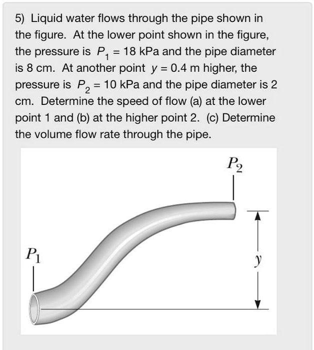 SOLVED:5) Liquid water flows through the pipe shown in the figure At ...