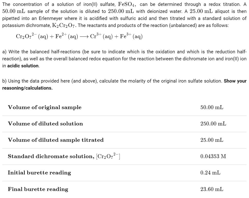 The concentration of a solution of iron(II) sulfate, FeSO4, can be determined through a redox titration. A 50.00 mL sample of the solution is diluted to 250.00 mL with deionized water. A 25.00 mL aliquot is then pipetted into an Erlenmeyer where it is acidified with sulfuric acid and then titrated with a standard solution of potassium dichromate, K2Cr2O7. The reactants and products of the reaction (unbalanced) are as follows:

Cr2O7^2- (aq) + Fe^2+ (aq) ? Cr^3+ (aq) + Fe^3+ (aq)

a) Write the balanced half-reactions (be sure to indicate which is the oxidation and which is the reduction half-reaction), as well as the overall balanced redox equation for the reaction between the dichromate ion and iron(II) ion in acidic solution.

b) Using the data provided here (and above), calculate the molarity of the original iron sulfate solution. Show your reasoning/calculations.

Volume of original sample 50.00 mL
Volume of diluted solution 250.00 mL
Volume of diluted sample titrated 25.00 mL
Standard dichromate solution, [Cr2O7^2-] 0.04353 M
Initial burette reading 0.24 mL
Final burette reading 23.60 mL