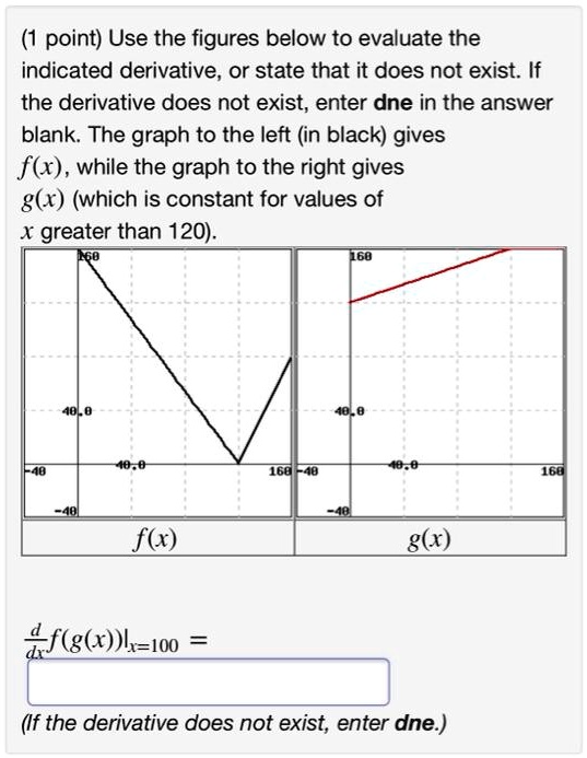 (1 point) Use the figures below to evaluate the indicated derivative, or state that it does not exist. If the derivative does not exist, enter dne in the answer blank. The graph to the left (in black) gives f(x), while the graph to the right gives g(x) (which is constant for values of x greater than 120).
f(x)
g(x)
d/dx f(g(x))|x=100 =
(If the derivative does not exist, enter dne.)