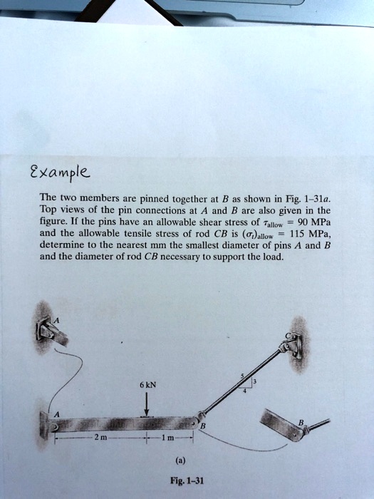example the two members are pinned together at b as shown in fig 1 31a ...