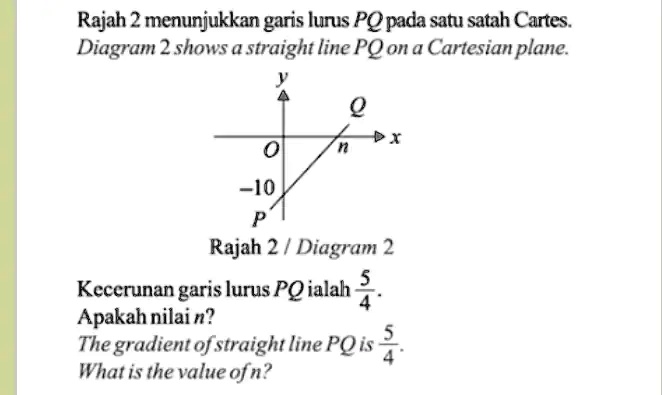 SOLVED: Rajah 2 menunjukkan garis lurus PQ pada satu satah Cartes ...