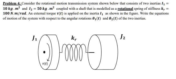 Problem 4: Consider the rotational motion transmission system shown ...