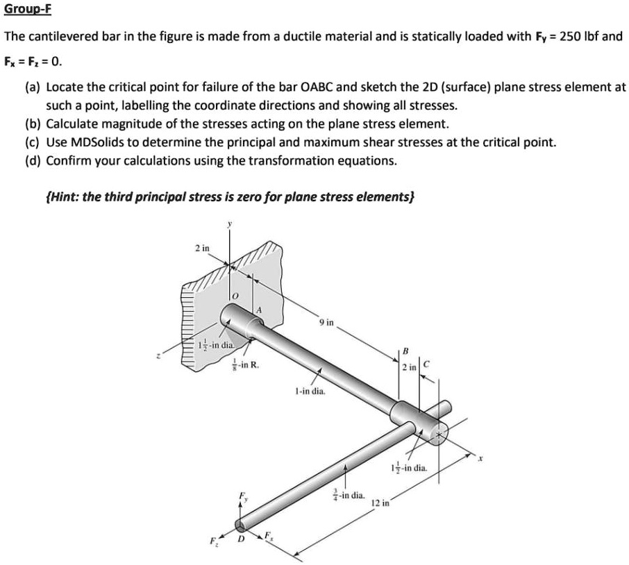 SOLVED: Group F The cantilevered bar in the figure is made from a ...