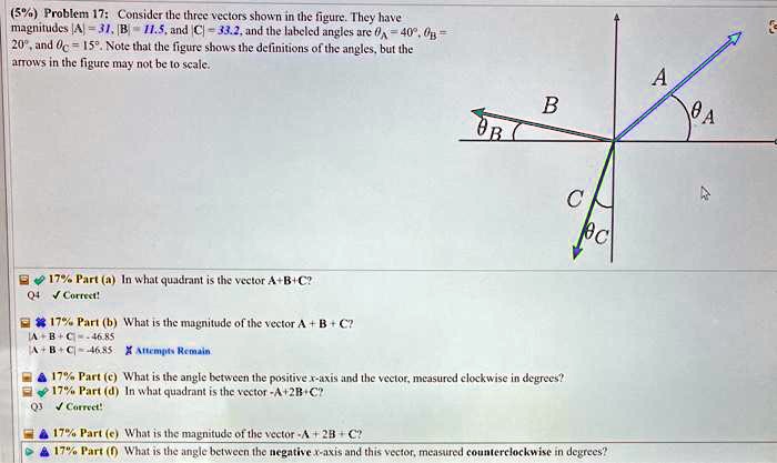 SOLVED: 5% Problem 17 Consider the three vectors shown in the figure ...