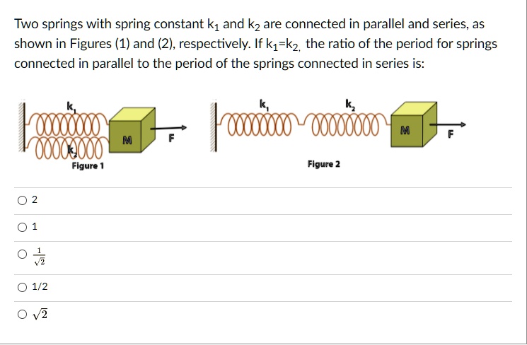 SOLVED: Two springs with spring constants k and kz are connected in ...