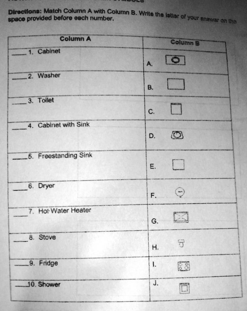 SOLVED: 'ACTIVITY T: MATCHING KITCHEN SYMBOLS Directions: Match Column ...