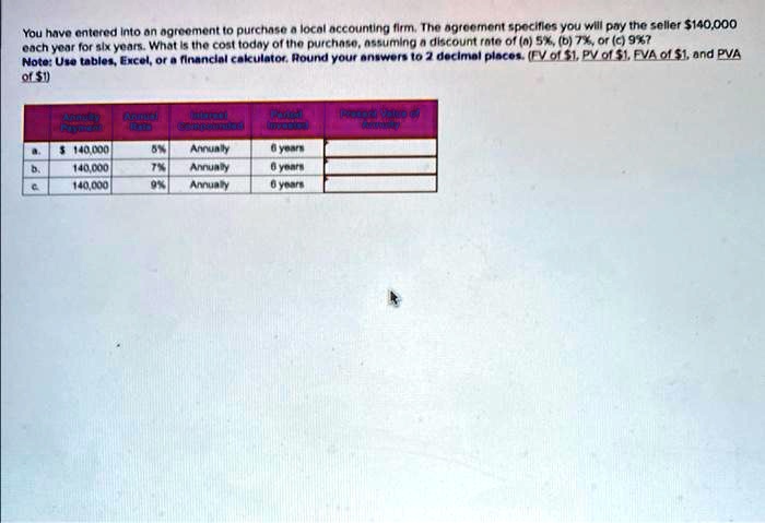 You have entered into an agreement to purchase a local accounting firm. The agreement specifies you will pay the seller 140,000 each year for six years. What is the cost today of the purchase, assuming a discount rate of (a) 5%, (b) 7%, or (c) 9%? Note: Use tables, Excel, or a financial calculator. Round your answers to 2 decimal places. (FV of $1, PV of $1, FVA of $1, and PVA of $1)

Annuity Payment Annual Rate Interest Compounded Period Invested Present Value of Annuity
a. 140,000 5% Annually 6 years
b. 140,000 7% Annually 6 years
c. 140,000 9% Annually 6 years