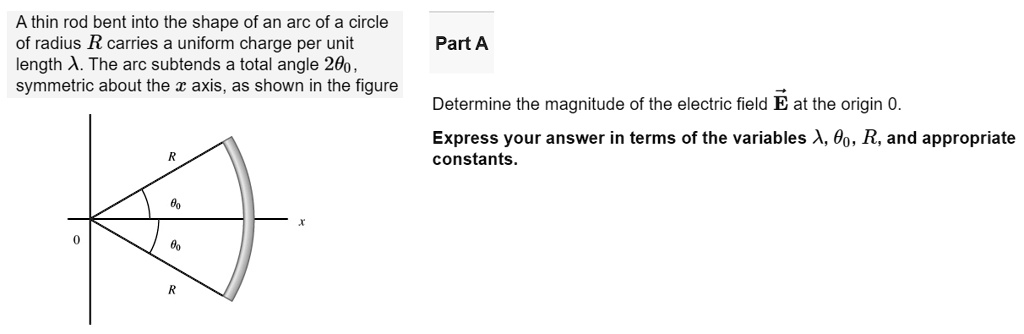 SOLVED: A thin rod bent into the shape of an arc of a circle of radius ...