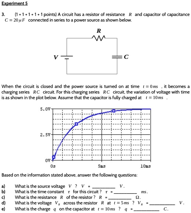 SOLVEDExperiment 5 (1 + 1+1+1+ points) circuit has resistor of