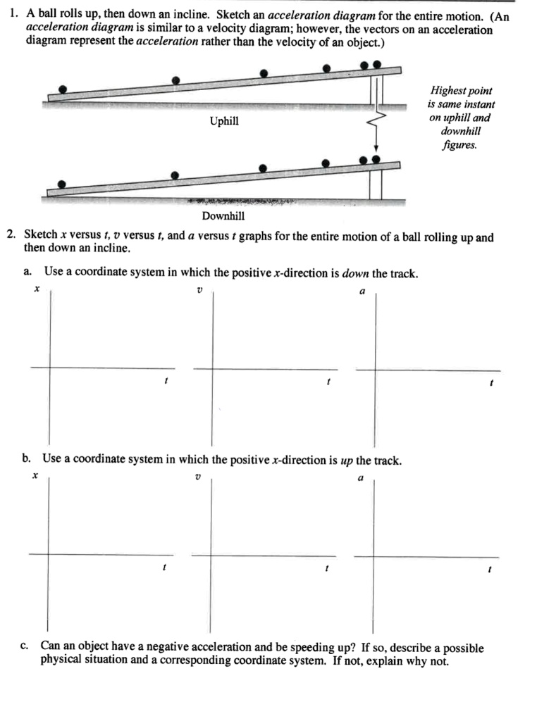 nachdenklich-sollte-anordnung-a-ball-rolling-down-an-inclined-plane