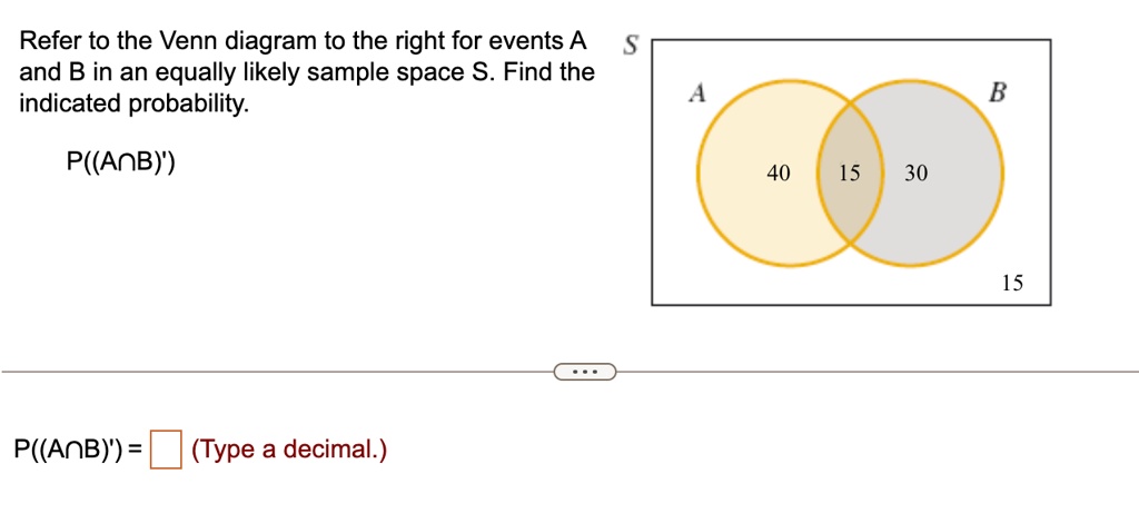 VIDEO solution: Refer to the Venn diagram to the right for events A and ...