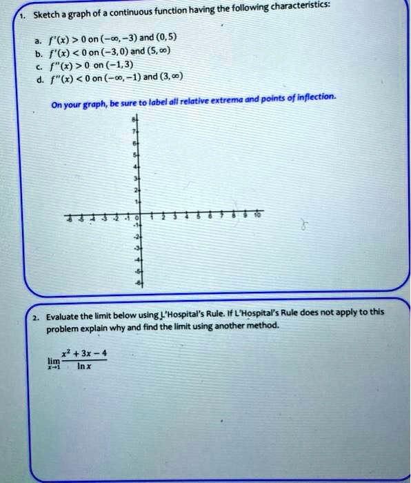 Solved Sketch A Graph Of A Continuous Function Having The Following Characteristics F X 0on 0 3 And 0 5 F R 0on 3 0 And 5 0 F X 0 On 1 3 F X 0 On