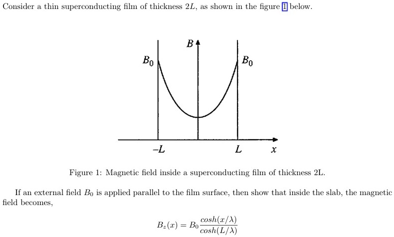consider a thin superconducting film of thickness 2l as shown in the ...
