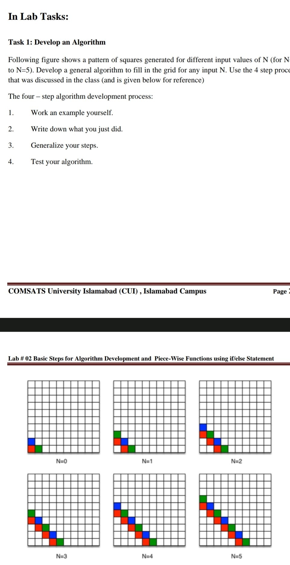 SOLVED: In Lab Tasks: Task 1: Develop an Algorithm Following figure ...