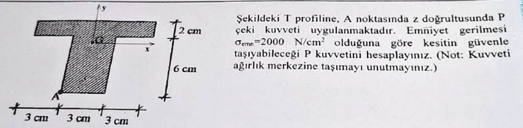 sekildeki t profiline a noktasnda z dogrultusunda p ceki kuvveti uygulanmaktadr emniyet gerilmesi sigma emn 2000ncm2 olduguna gore kesitin guvenle tasyabilecegi p kuvvetini hesaplaynz not k 28829
