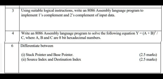 SOLVED: Using Suitable Logical Instructions, Write An 8086 Assembly ...