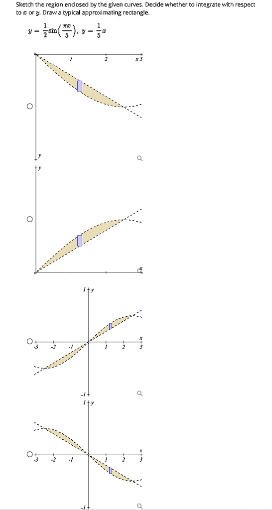 Sketch the region enclosed by the given curves. Decide whether to integrate with respect to x or y. Draw a typical approximating rectangle.
y = (1)/(2)sin((π x)/(5)), y = (1)/(5)x